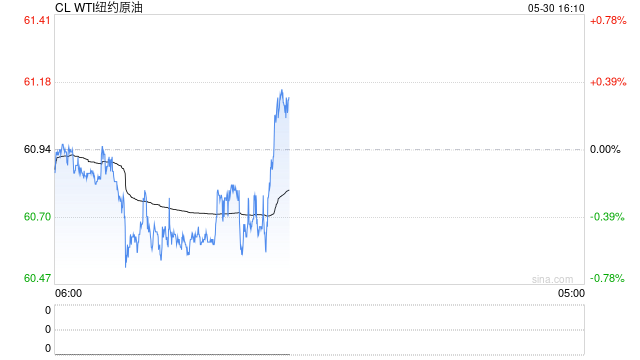 上期所:取消营口特茂石油化工有限公司等两家单位交割库资格