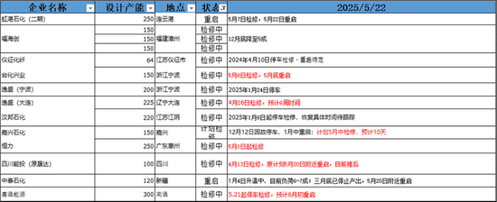 聚酯热点评论：暴涨的PTA又跌回来了，后市如何演绎？