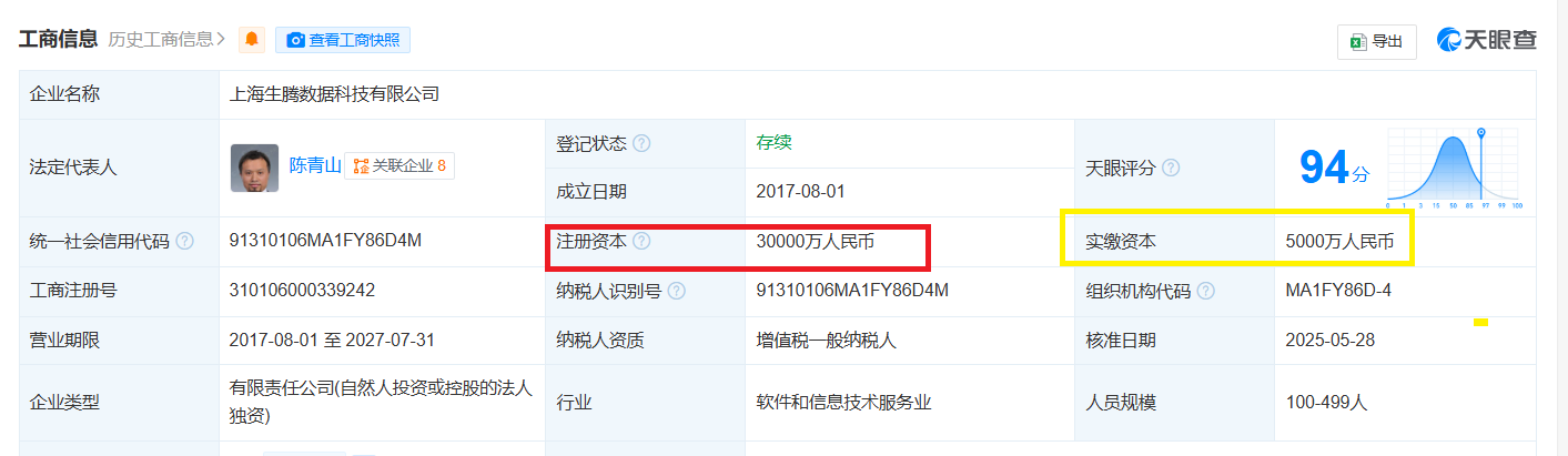 合合信息筹划登陆港股：A股刚上市募资13.7亿元募投项目大幅延期 广义货币资金超31亿有息负债近乎为0