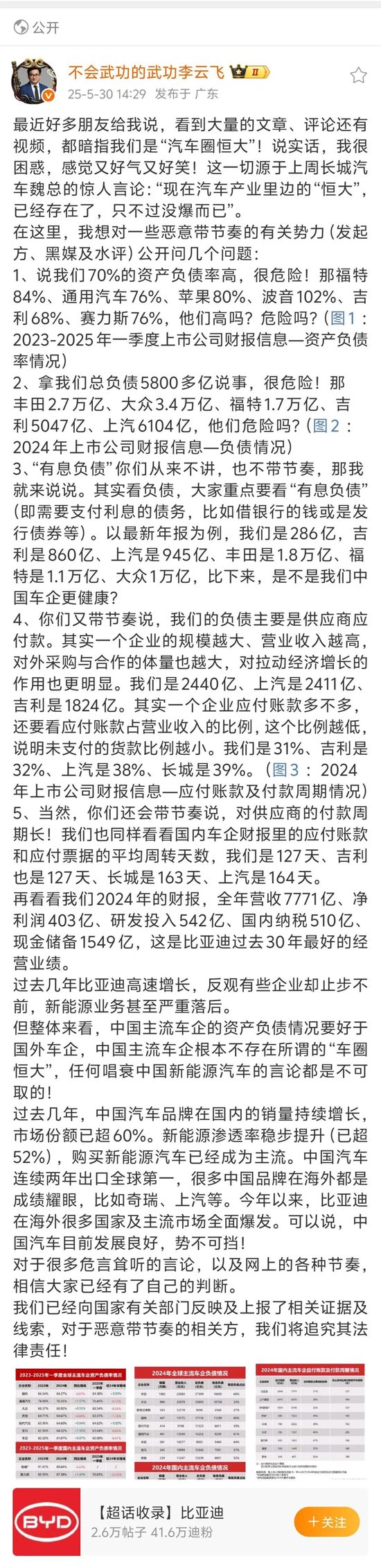 比亚迪，回应“汽车圈恒大”