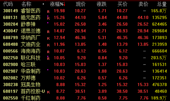 1分钟突发!万亿巨头尾盘跳水!