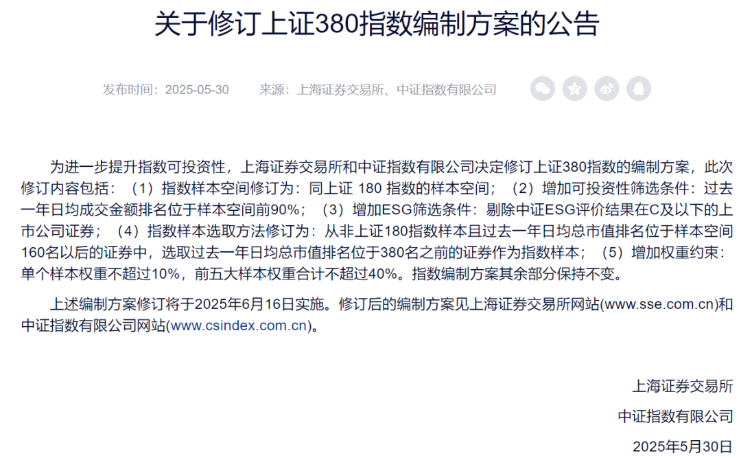 重磅“上新”!上证580指数要来了(附完整名单)