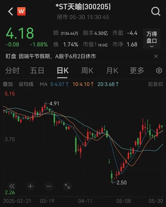 突发！实控人被刑事立案