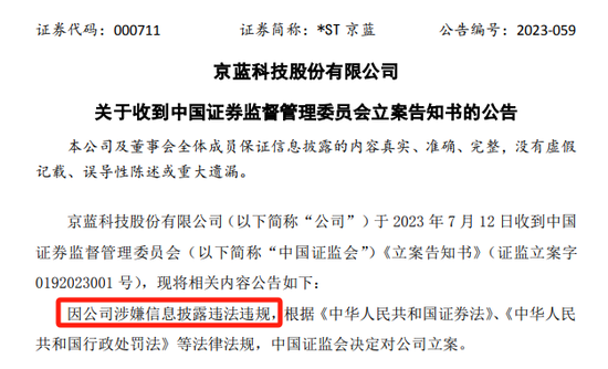 *ST京蓝因涉嫌信息披露违法违规被中国证监会立案