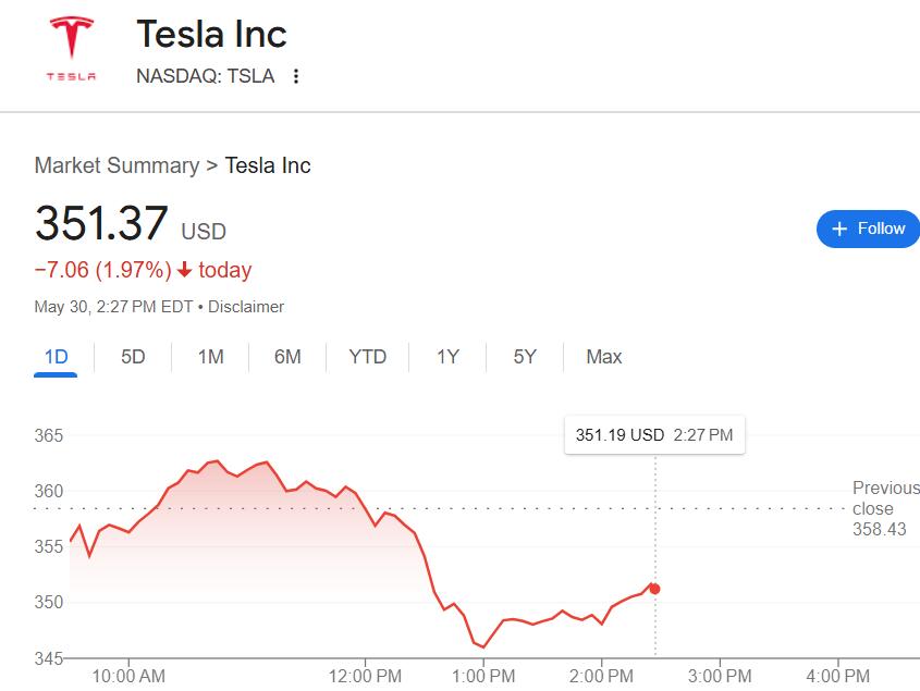 全球首富被毒品所累：马斯克被爆助选特朗普期间“嗑药”更严重