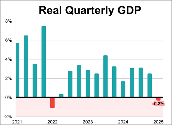 一周外盘头条|反转再反转 特朗普关税遭司法拉锯战 美联储会议纪要首提“关税冲击” 马斯克离开特朗普政府