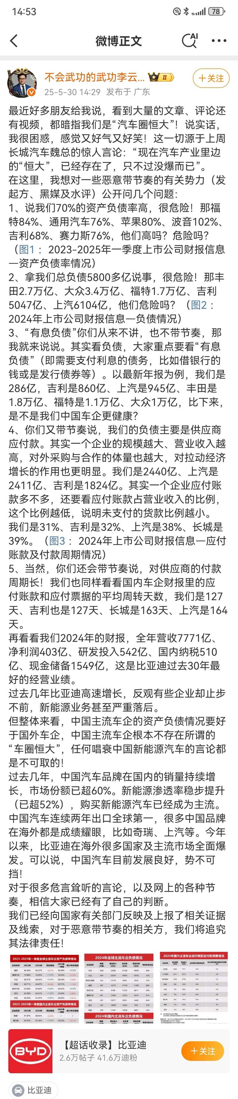 冷静看待车圈“恒大”式危机言论