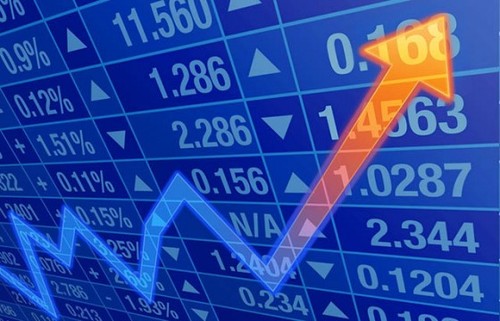 如何理解并参与期指交易？炒期指有哪些要点和技巧？