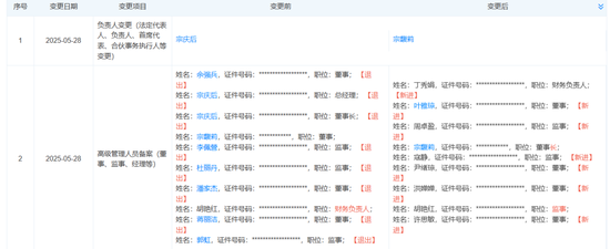 宗馥莉，正式接任娃哈哈董事长！