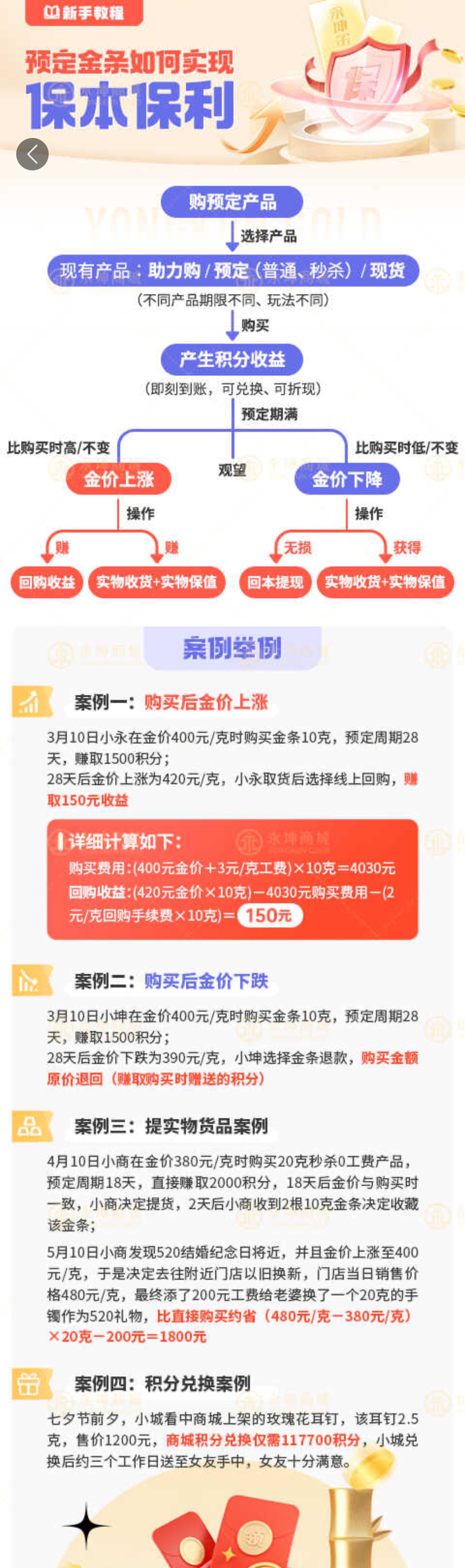 迷失的永坤黄金：投资者无法提款，客服电话关机，公司楼层货梯通道已被封