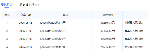 金恪集团：“非吸”还是“集资诈骗”？