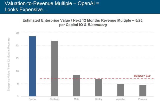 刚刚，“互联网女皇”发布首份“AI趋势报告”，长达340页，引发业界围观