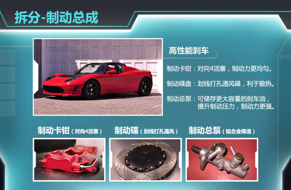 如何看待行长座驾与金融行业形象的关系？这反映了什么？