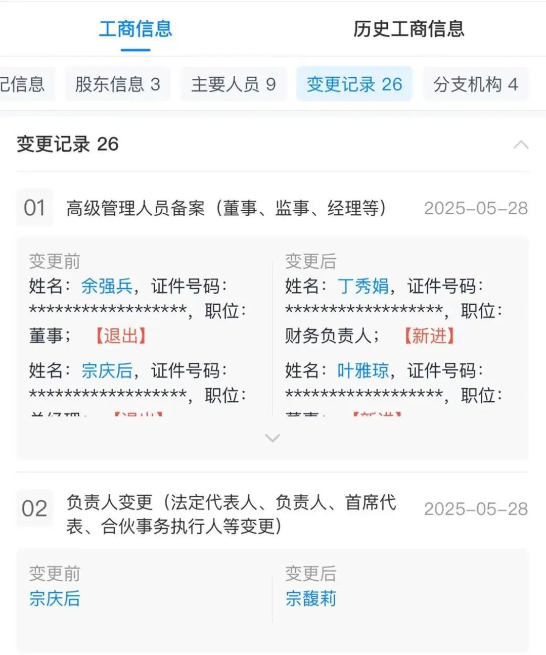 娃哈哈又现突变！宗馥莉“一进一退” ，部分股权拍卖成交价大跌