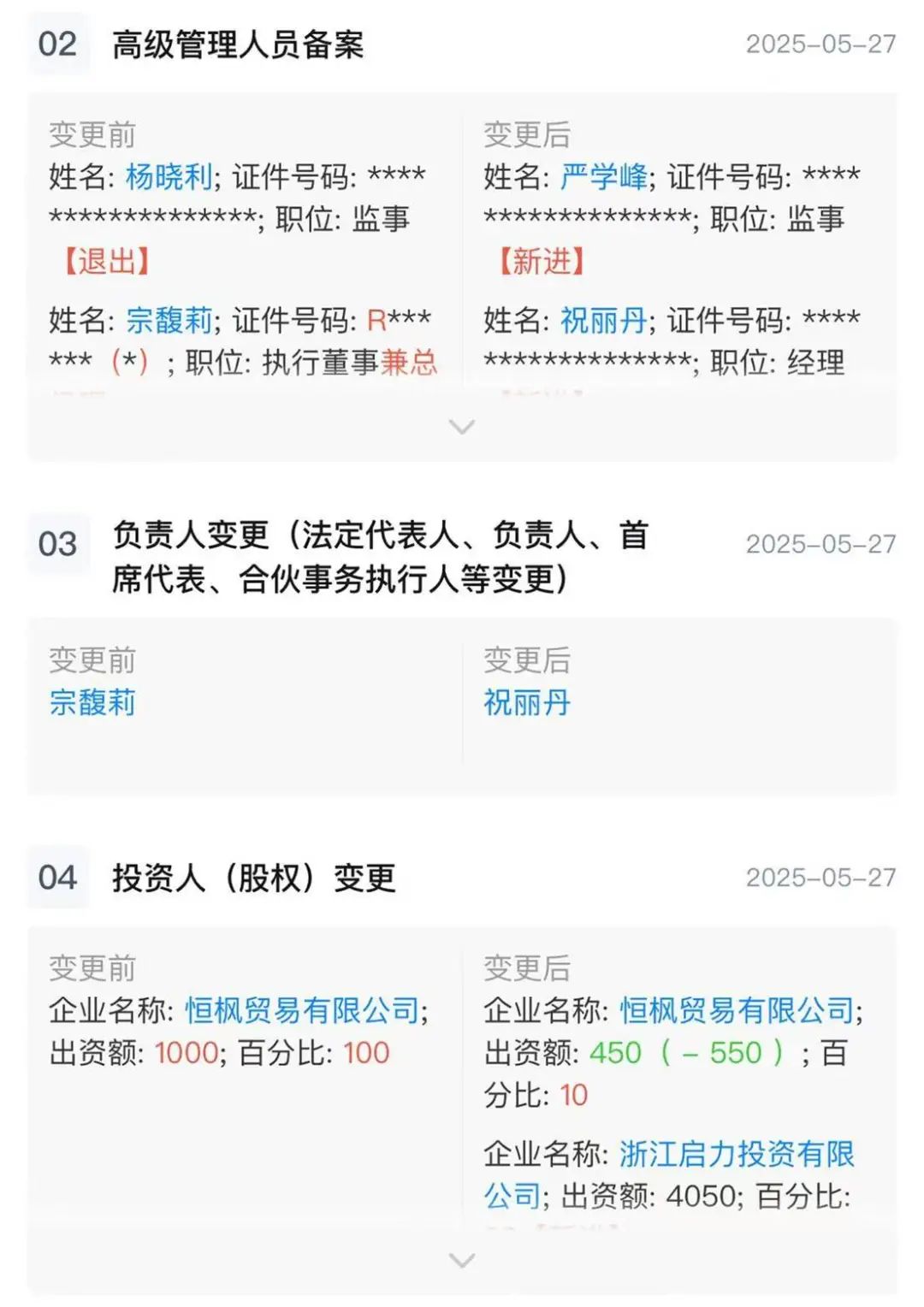 娃哈哈又现突变！宗馥莉“一进一退” ，部分股权拍卖成交价大跌