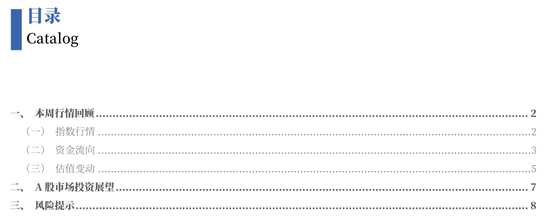 中国银河策略：A股延续震荡态势下，后市如何看？