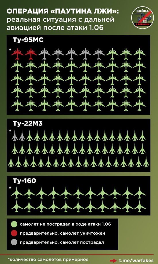 俄乌第二轮会谈前夕 飞出数只 “黑天鹅”