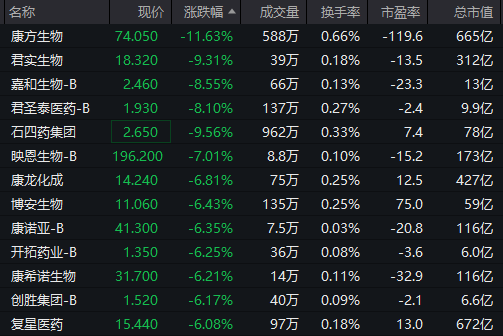 刚刚！港股、A50下跌，亚太股市跳水