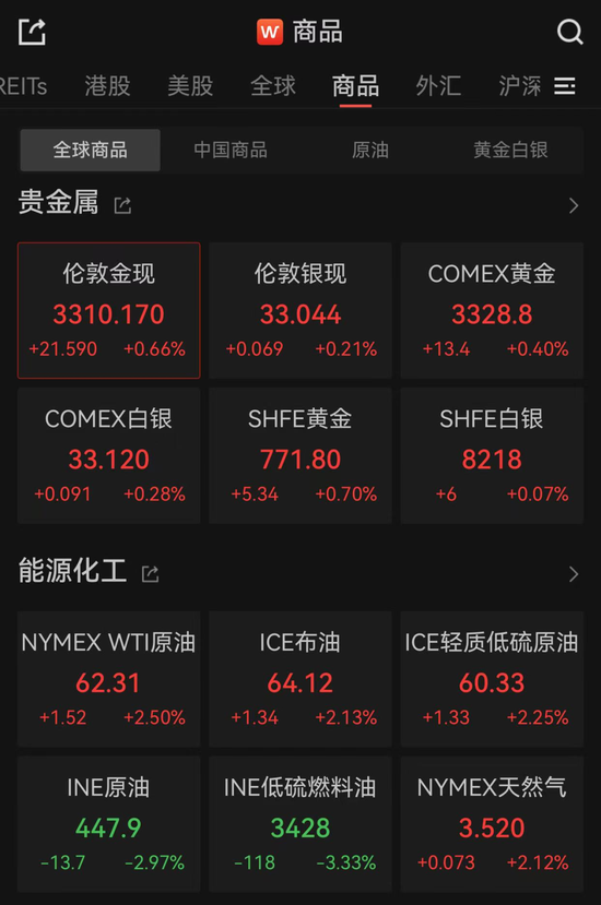 亚太市场全线下跌,港股调整,连连数字大涨超60%