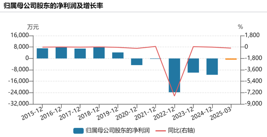 提前涨停！002875，重大宣布！明日停牌