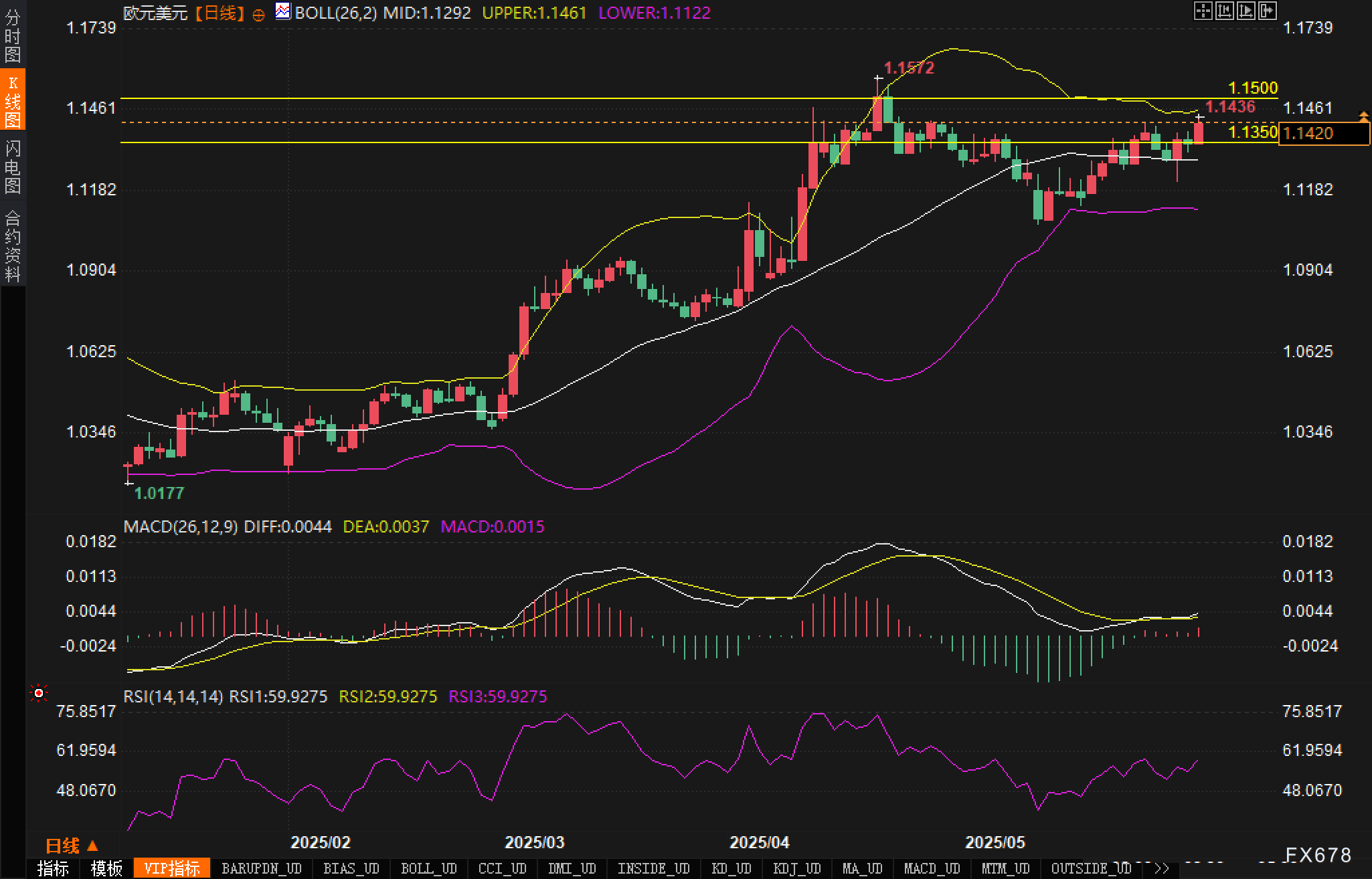 穆迪降级余波未平，