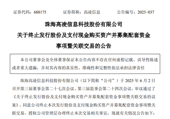 688175，终止重大资产重组