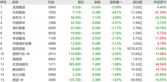 突发“深V”！一股更狂飙近80%