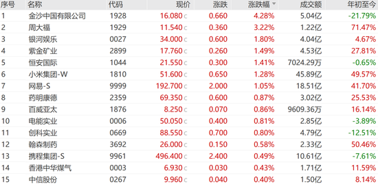 突发“深V”！一股更狂飙近80%
