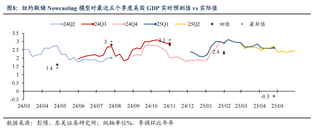 东吴证券:特朗普对等关税能否延续?