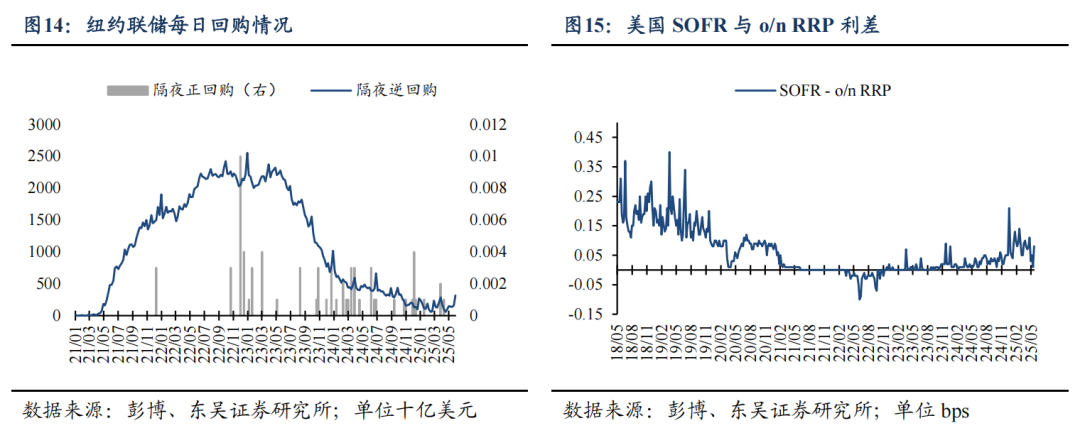 东吴证券:特朗普对等关税能否延续?