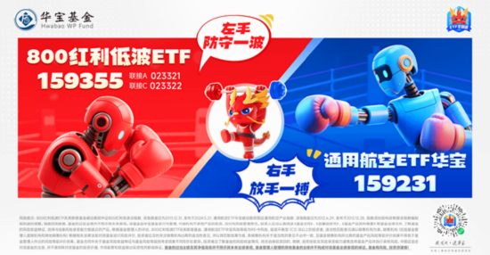 5月行情收官,震荡是主旋律,底部还有多远? 6月重大金融政策在路上