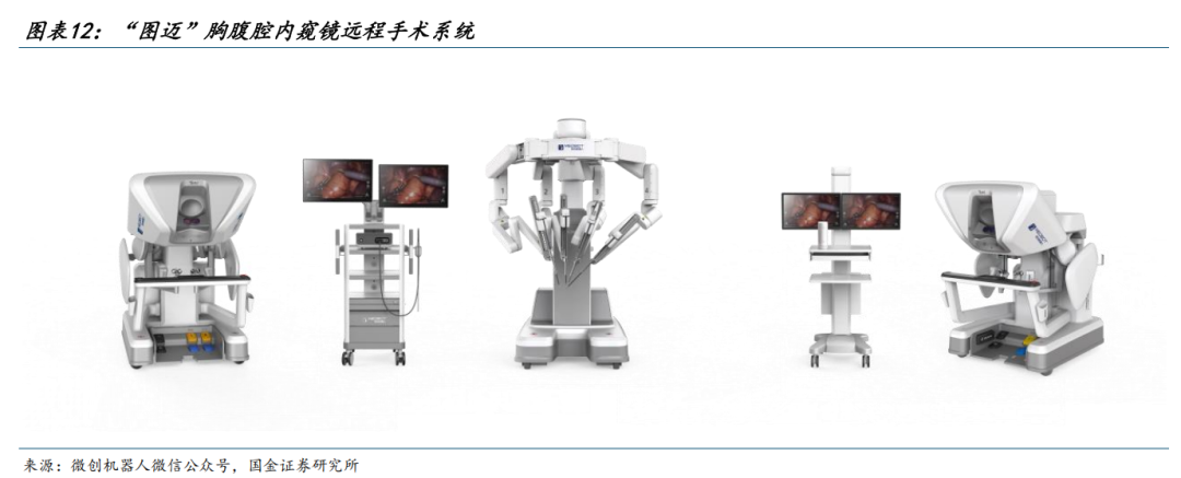 【国金医药·行业周报】创新药密集获批,后续关注国采、国谈进展