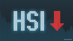 如何理解恒生指数的意义？它对金融市场有何指示？