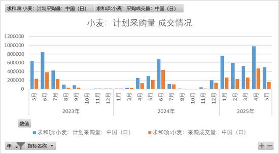 【市场聚焦】玉米：山重水复