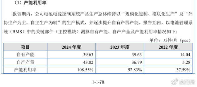 沛城科技IPO：募资6200万元补流 似有“圈钱”嫌疑