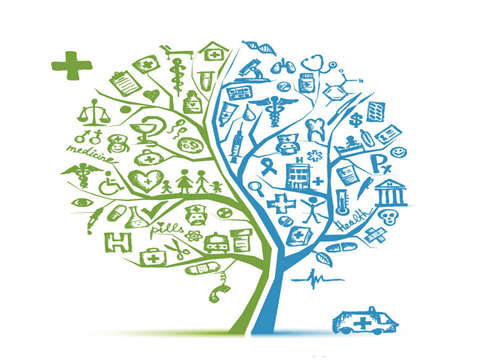 如何科学评估医疗机构相关情况？评估这些情况有什么重要性？