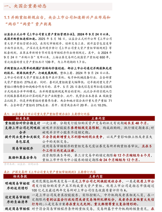 【招商证券林喜鹏】并购重组新规出台，央企上市公司加速新兴产业布局和“两非”“两资”资产剥离