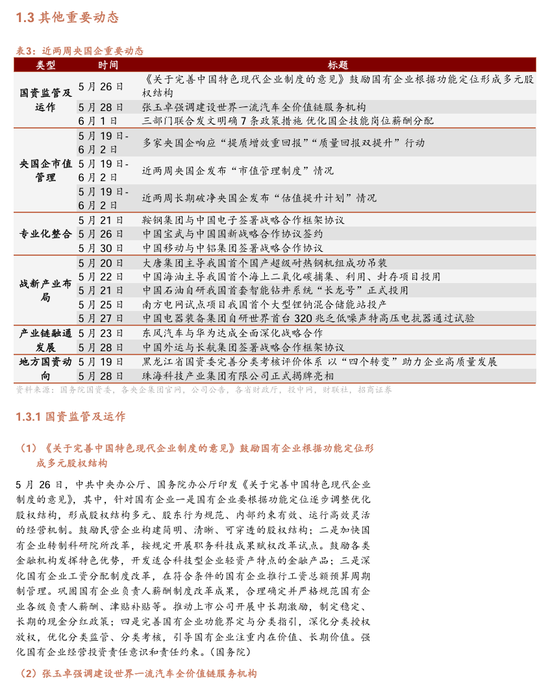 【招商证券林喜鹏】并购重组新规出台，央企上市公司加速新兴产业布局和“两非”“两资”资产剥离