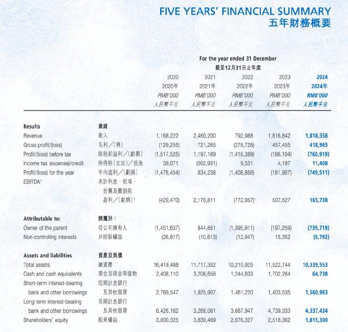 祥源控股拟23亿港元并购海昌海洋公园，专业败给了资本