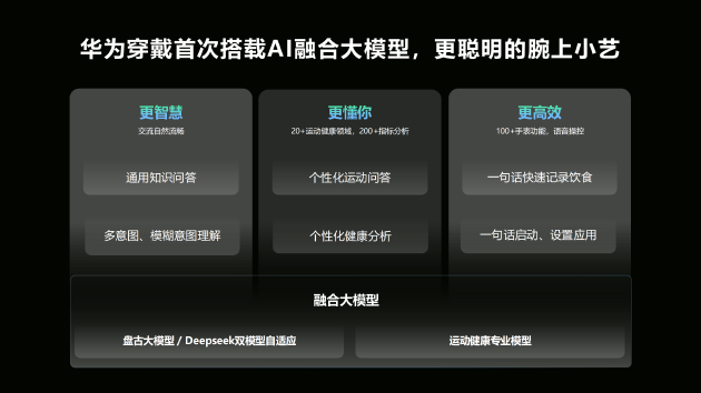 首款鸿蒙AI手表即将亮相！华为WATCH 5定义腕上智慧新范式