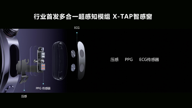 首款鸿蒙AI手表即将亮相！华为WATCH 5定义腕上智慧新范式