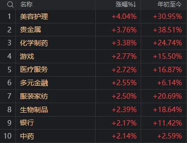 A股六月开门红,再次验证一件事