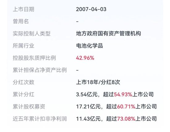 天塌了！锰基正极材料小霸主，遭遇比亚迪搅局两轮车电池，湘潭电化：扩产锰酸锂前途未卜