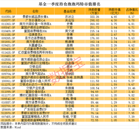 605005、605388地天板！泡泡玛特，又创历史新高！谁暴赚超10倍