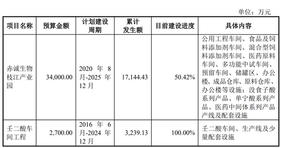 又一北交所IPO终止！