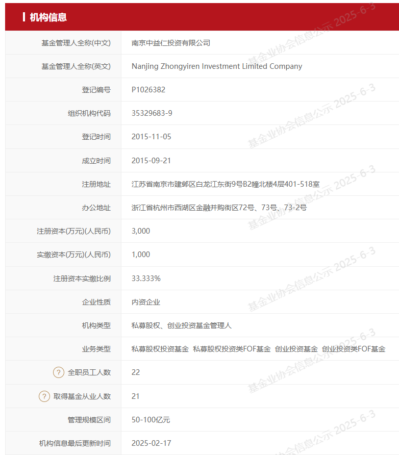 实控人变更,股价提前涨停?私募大佬入主菲林格尔