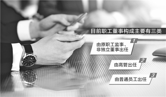 A股职工董事渐成标配 高管兼任是否合适引发热议