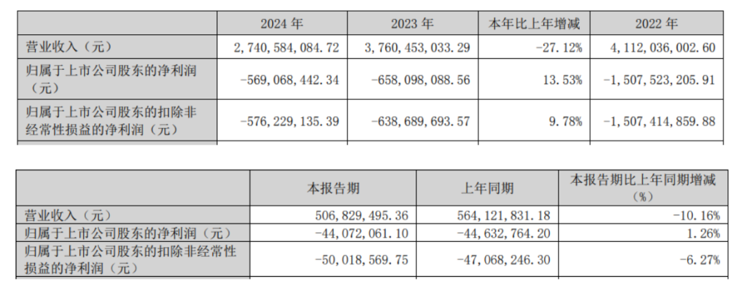 帝欧家居筹划控制权变更 今起停牌