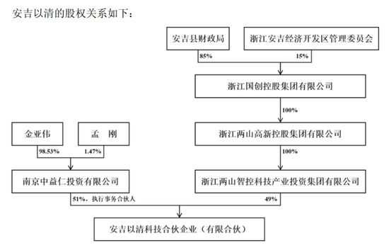 沪市首例！菲林格尔今日复牌
