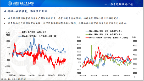 【沥青周报】OPEC+7月份延续增产，Bu-Brent裂解价差再延强势